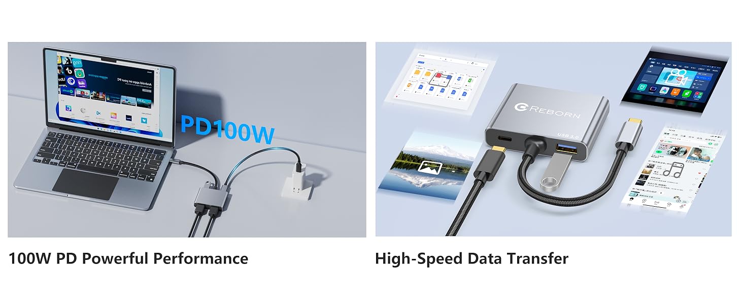 USB C to Dual HDMI Adapter
