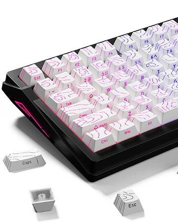 Keyboard keycaps