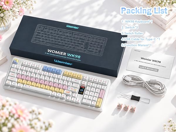 PACKING LIST