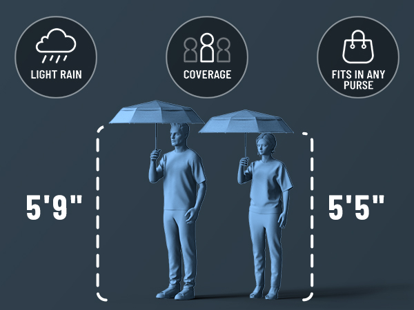 repel travel umbrella