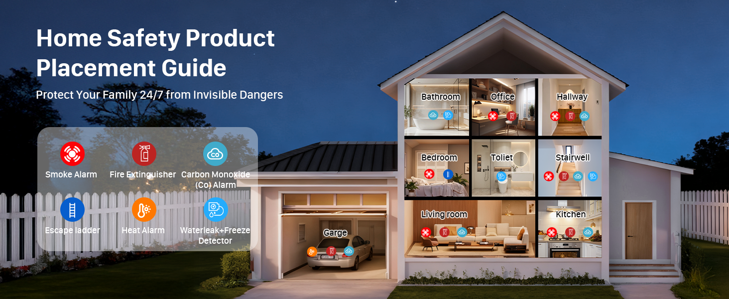 carbon monoxide detectors travel