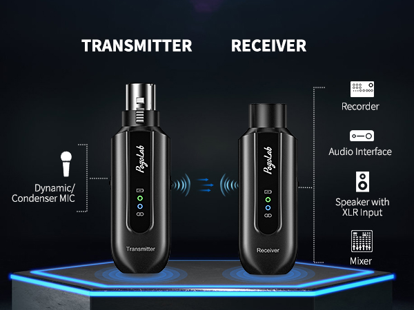 Wireless Microphone Transmitter Receiver