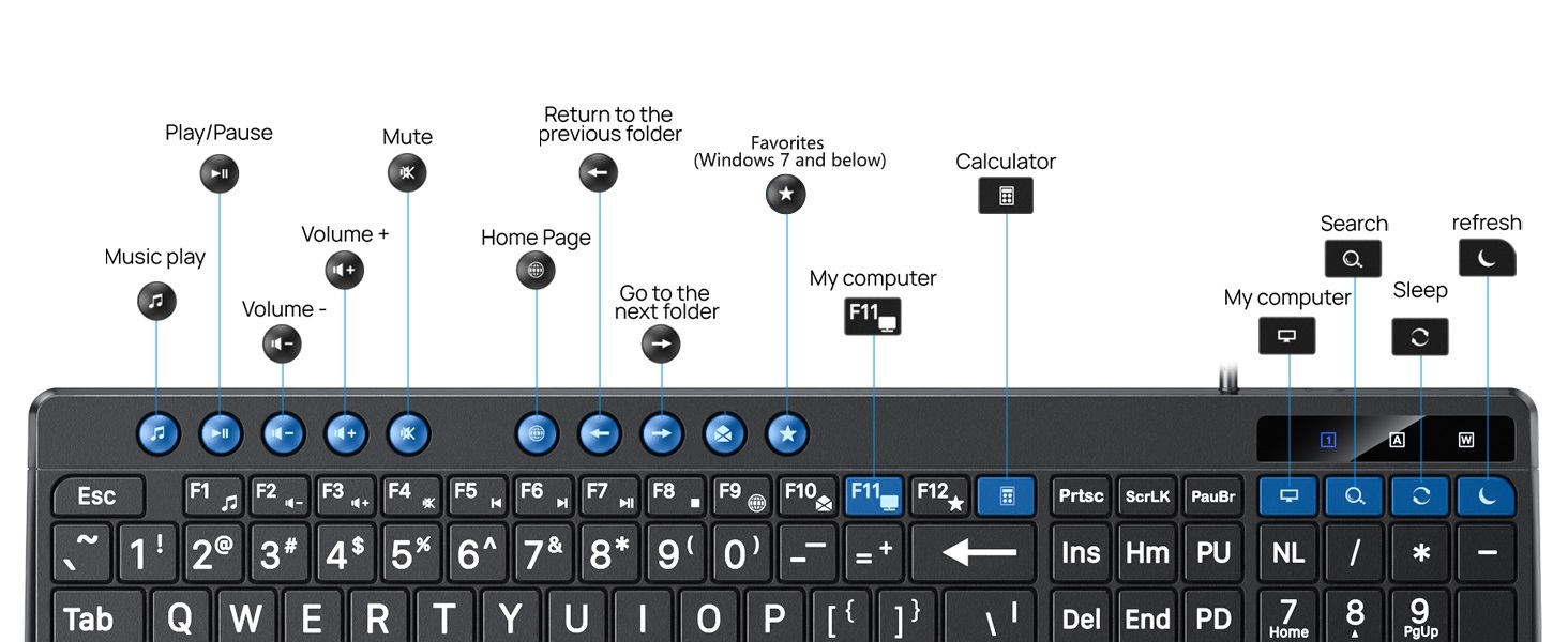 large print keyboard