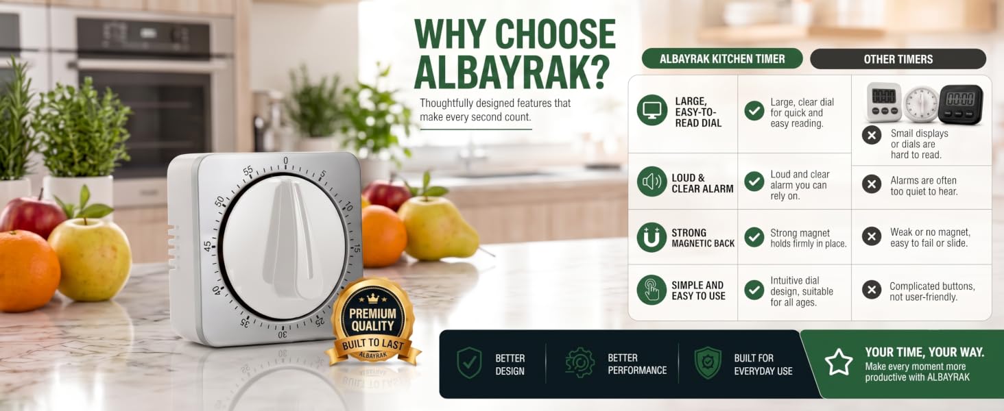 Albayrak mechanical timer feature comparison map