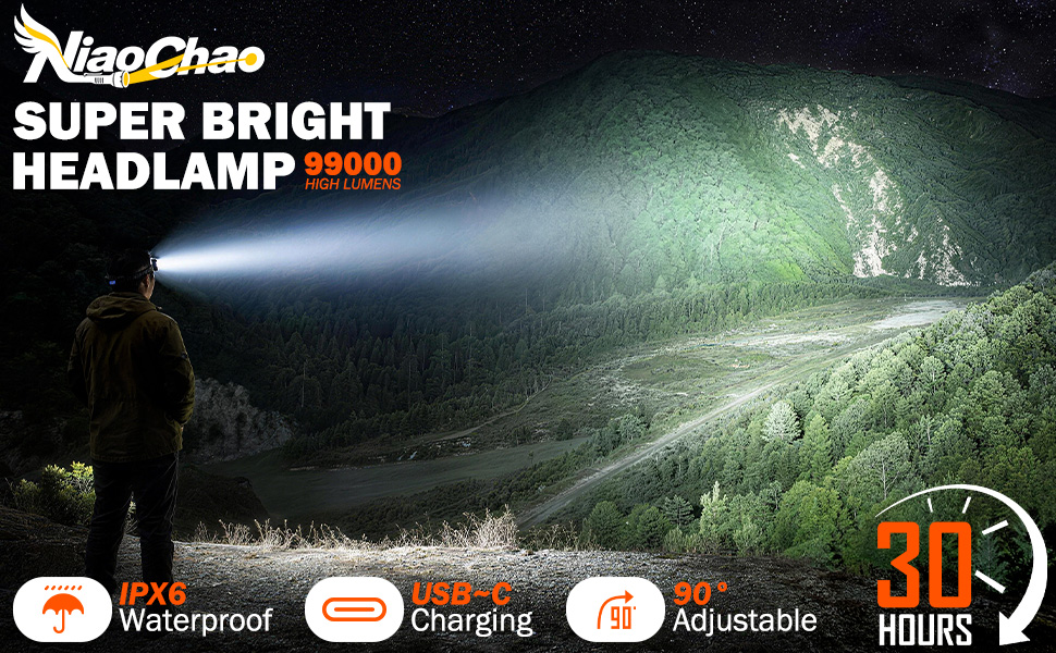 Rechargeable Headlamp