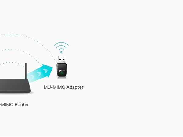 MU-MIMO Enhanced Wi-Fi Dongle with 5GHz, 2.4GHz network