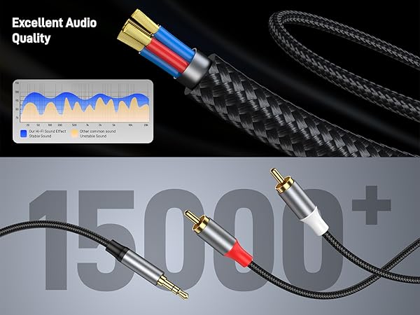 3.5_M-2RCA_M