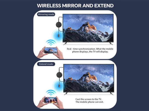 Wireless HDMI Adapter