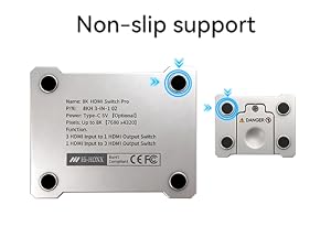 Non-slip Support