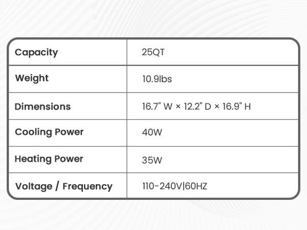 Travel Camping Fridge