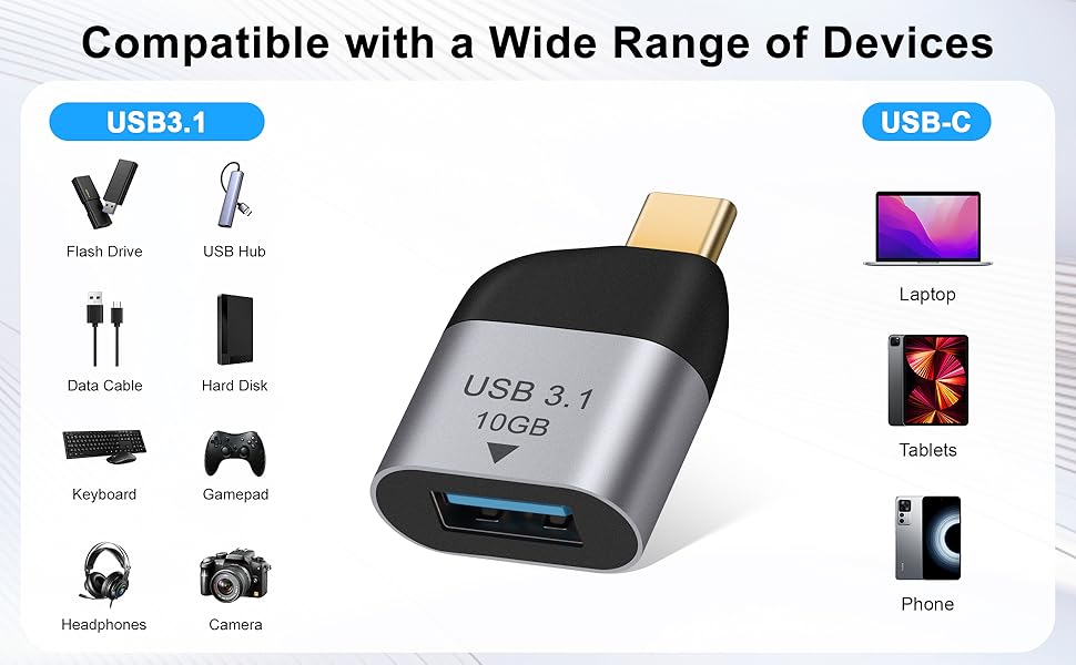 compatible with a wide range of devices