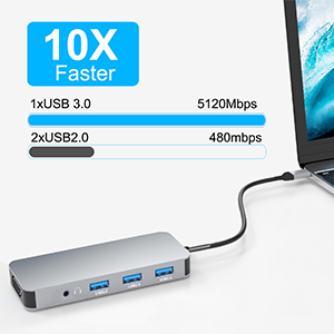 USB 3.0