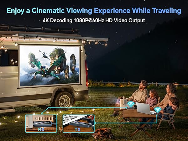 4K Decoding 1080P@60Hz HD Video Output