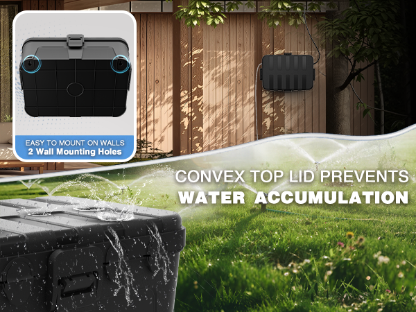 Large Outdoor Electrical Box