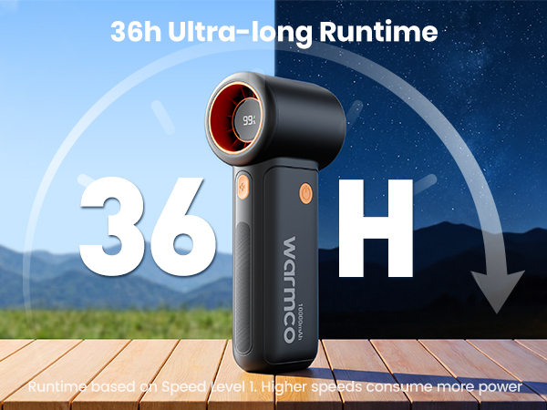 Warmco portable fan with 36 hours ultra-long runtime perfect for camping and trips