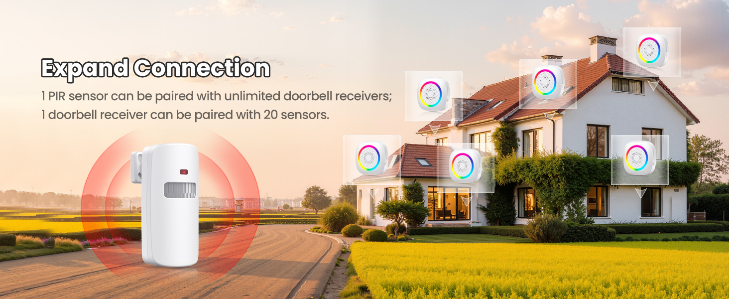 motion sensor alarm indoor
