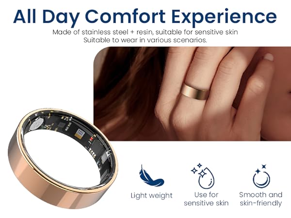 Smart Ring for Women Men Fitness Tracker with Blood Oxygen,Heart Rate,Sleep Monitoring