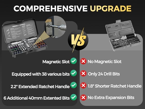 Upgrade Comprehensive Ratcheting Screwdriver