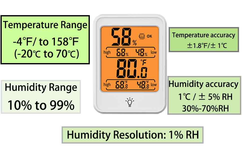 thermometer indoor outdoor