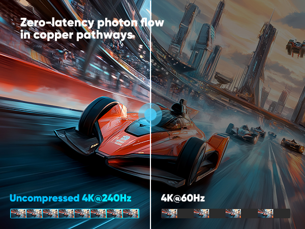 DISPLAYPORT CABLE 2.1