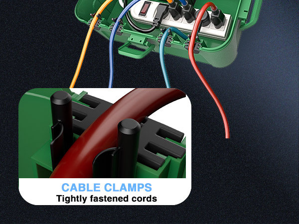 cable clamps