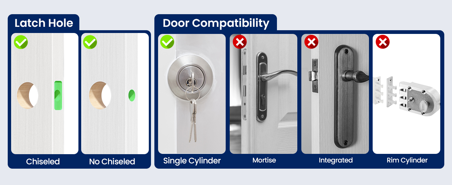 Door hole specifications and compatible size guide.