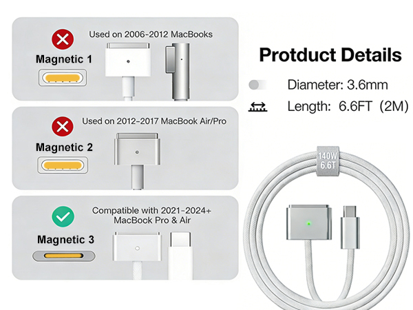 USB-C to Magnetic 3 Cable