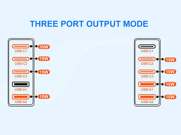 Universal Travel Adapter
