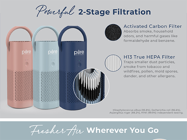 2 stage filtration carbon filter h13 true hepa filter portable travel powerful lightweight small