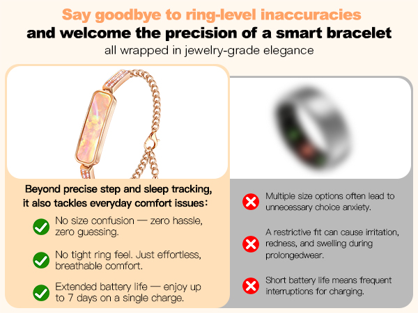 fitness tracker