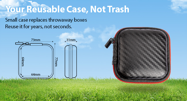 Package Including reusable mini carrying EVA case