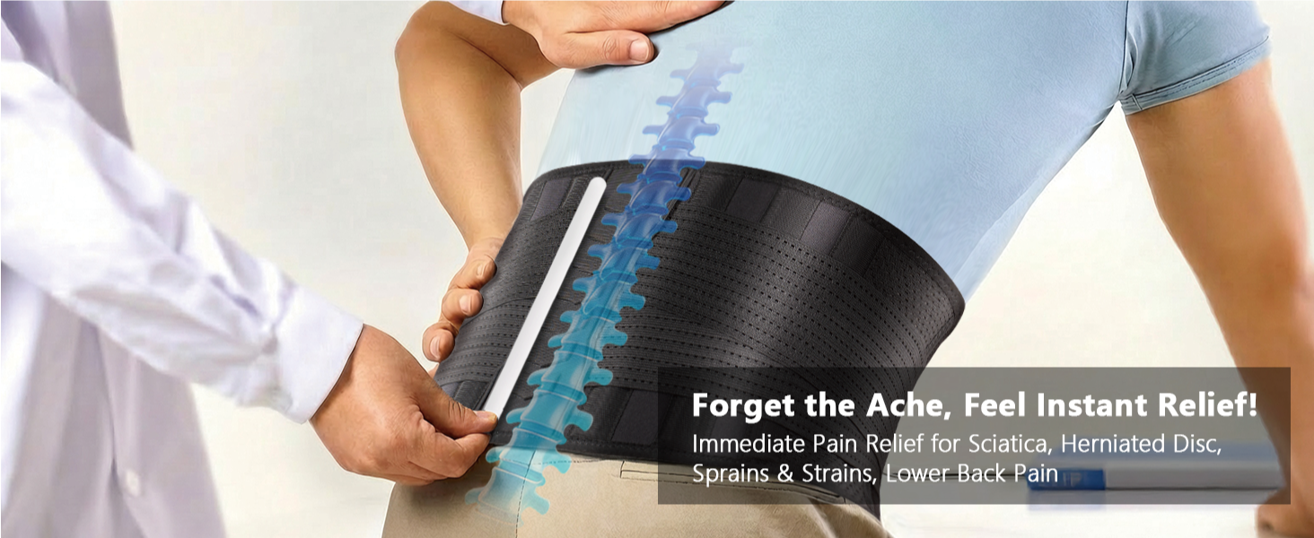 forget the ache, feel instand relief