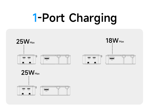 travel european plug adapter travel deals