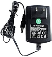 [UL Certified] AC 100-240V to DC 12V 2A Power Supply Adapter, Plug 5.5mm x 2.1mm for CCTV Camera ...