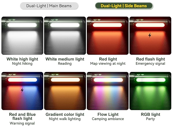 red light flashlight