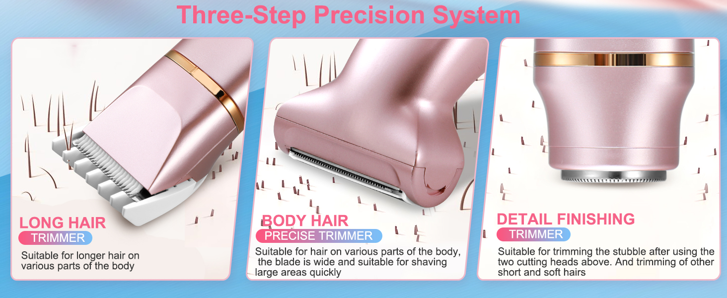 3 Steps precision system