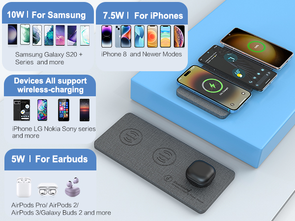 compatible with all