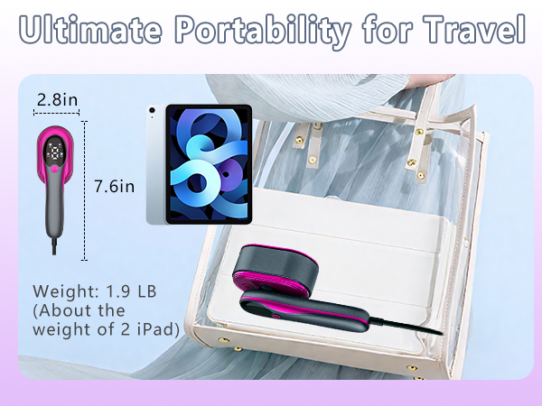 Travel Steamer for Clothes