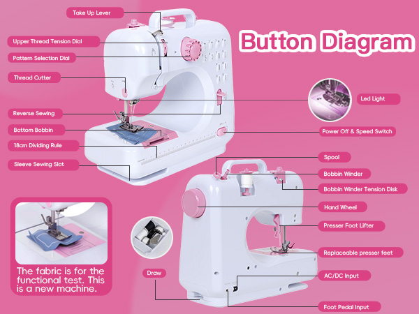portable mini sewing machine for kids and adults