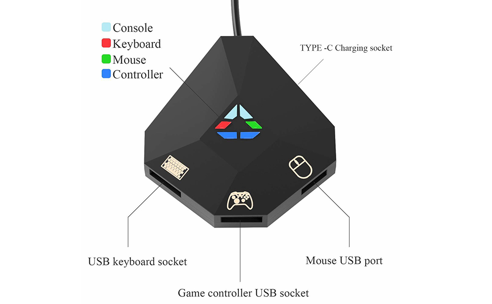 converter for nintendo switch