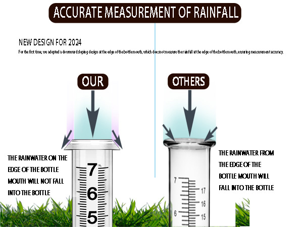 hree-section Large rain gauge