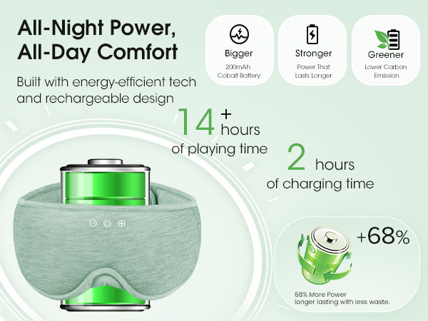 sleep headphones bluetooth sleeping headphone bluetooth sleep headphone wireless sleep phones gifts