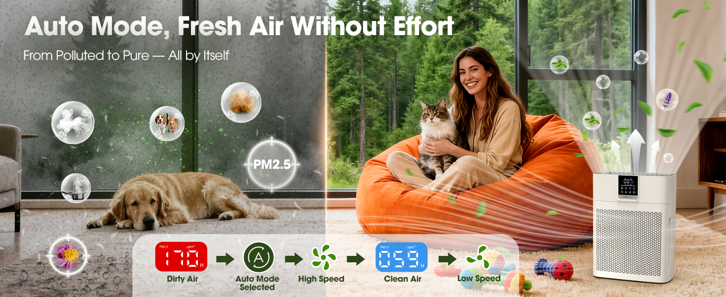 air purifier for home pets