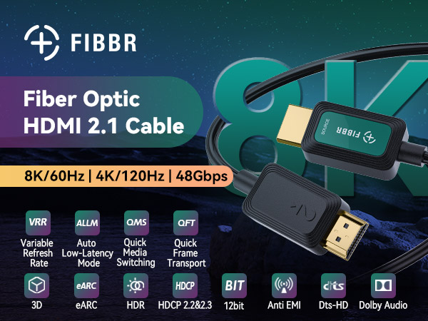 fiber optic hdmi cable