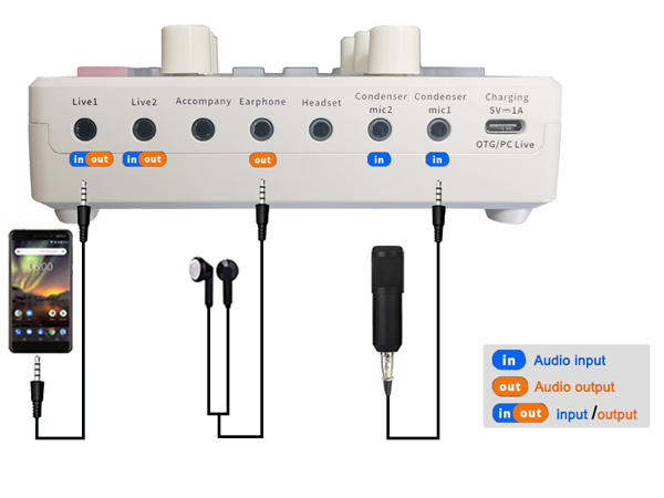 music studio equipment podcast starter kit studio microphone music recording