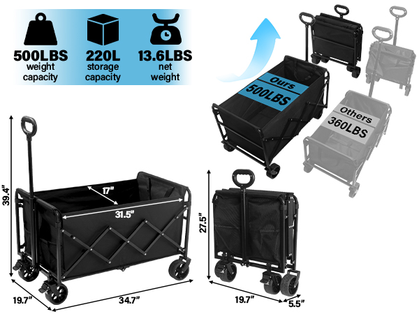 portable wagon