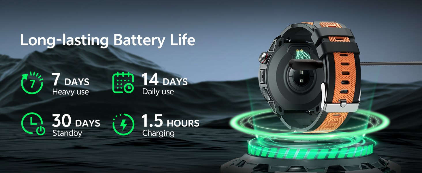 battery life