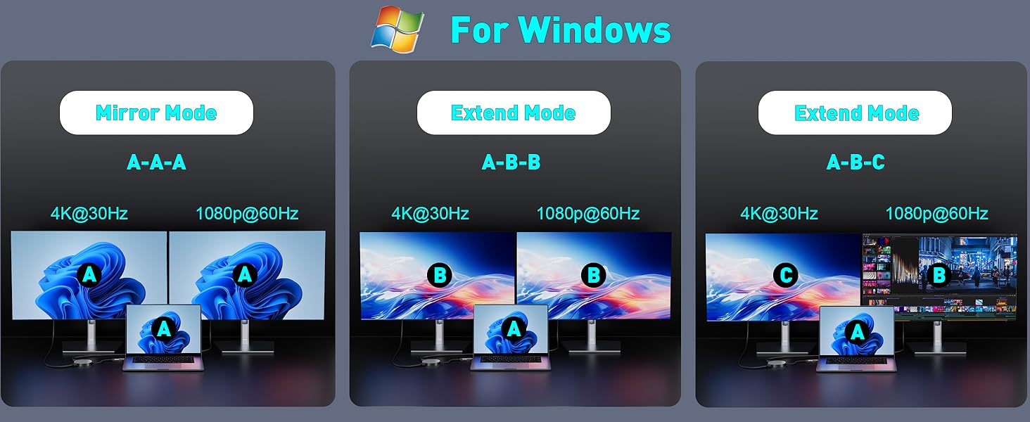 usb to dual hdmi adapter