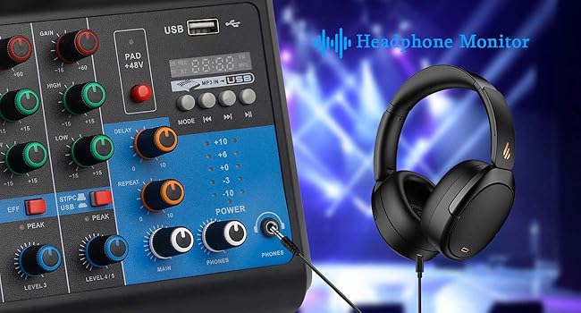 Real-Time Monitoring