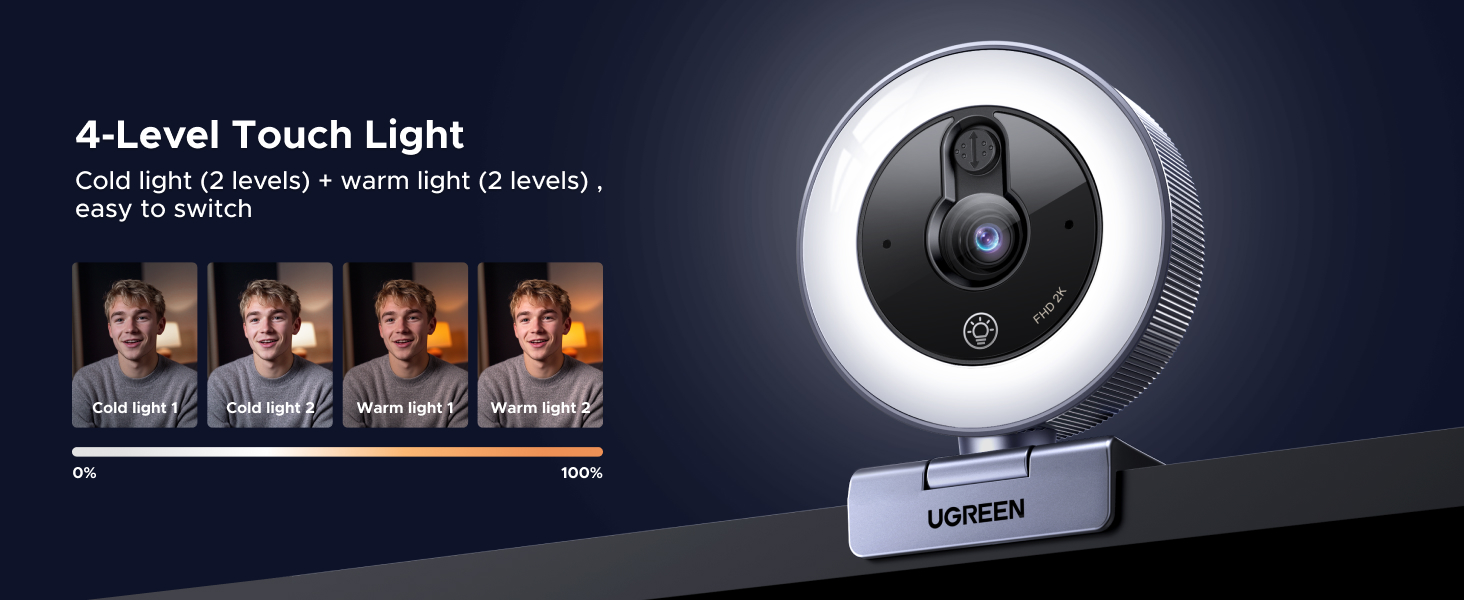 webcam with ring light